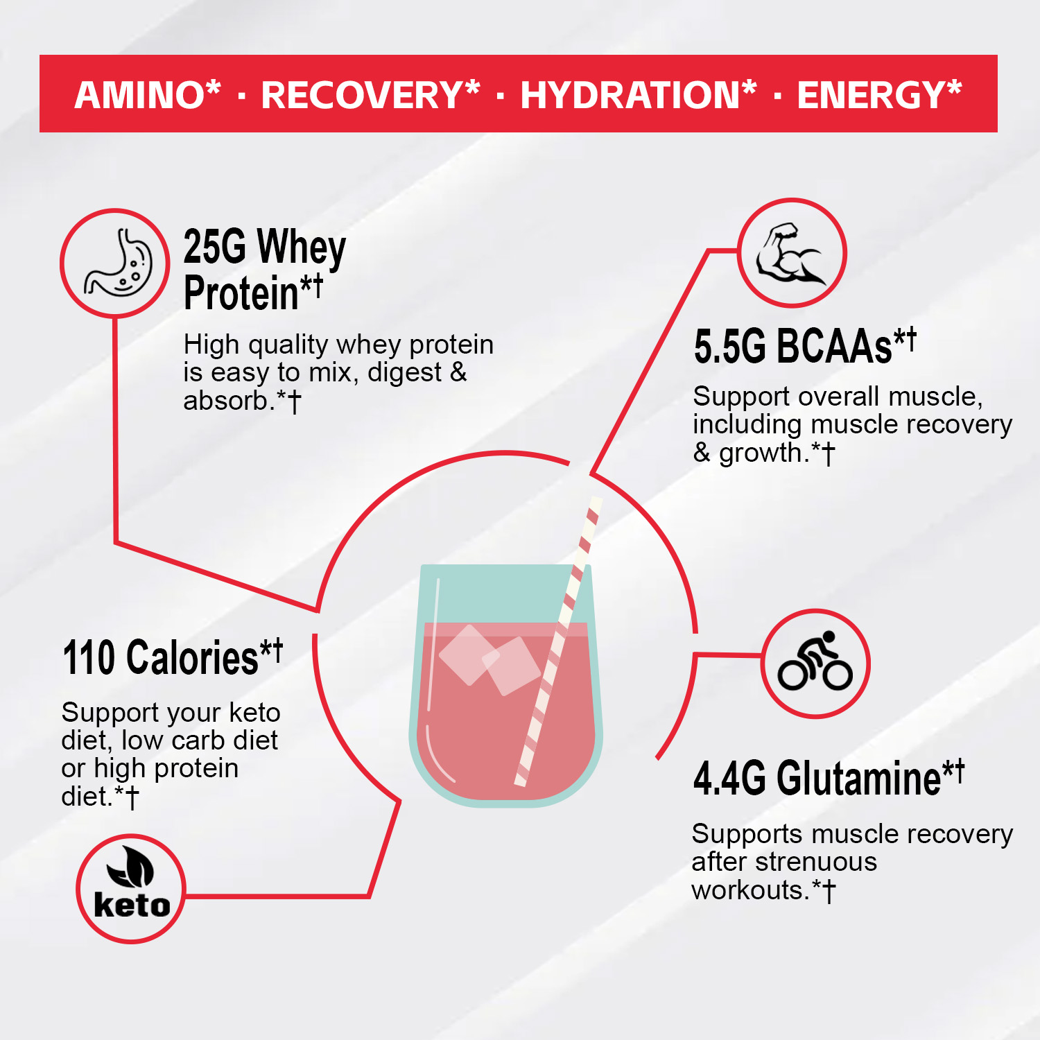 SOFTHER Whey Protein Powder Muscle Support & Recovery Whey Protein