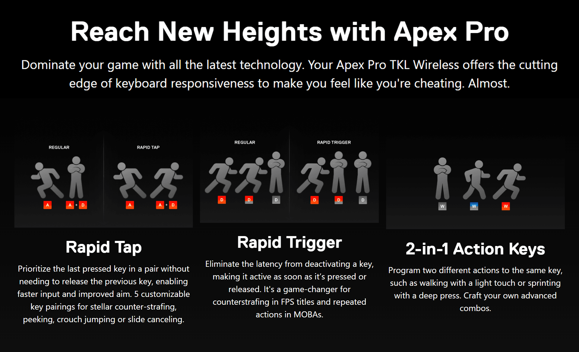 Steelseries APEX PRO TKL Gen 3 Wireless Gaming Keyboard (64871