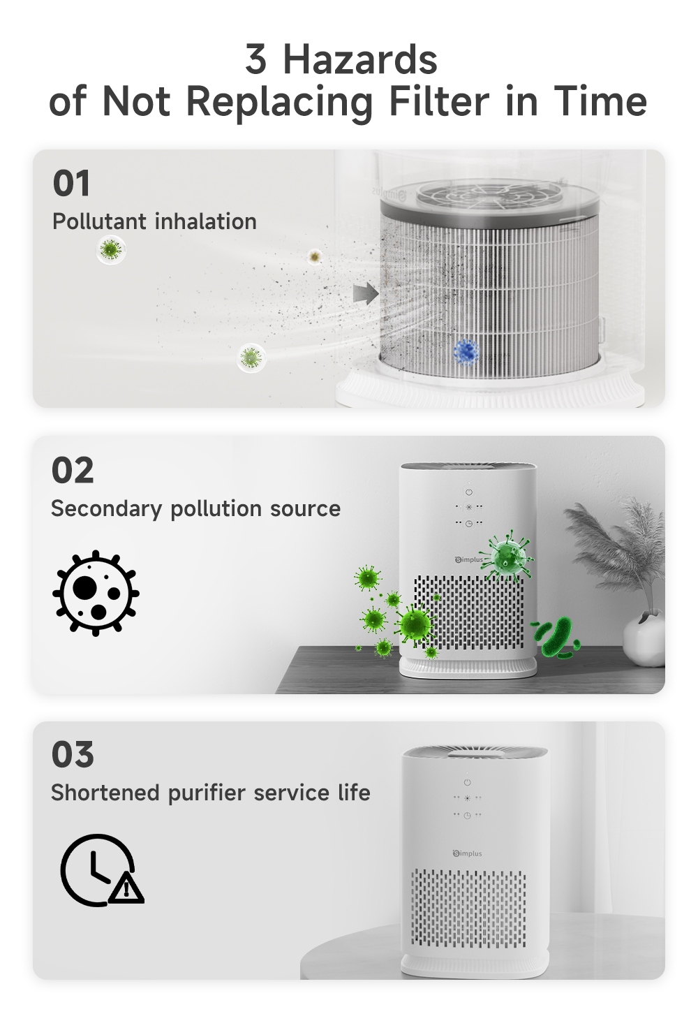Simplus Air Purifier Filter HEPA H11 Remove Micron-Size Pollutants ...