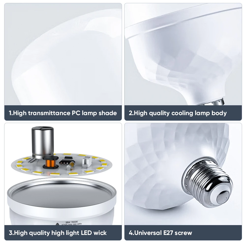 OOKAS E27 Led Light Bulb 3PCS Big Energy Saving Lamp For Bedroom 3/10 ...