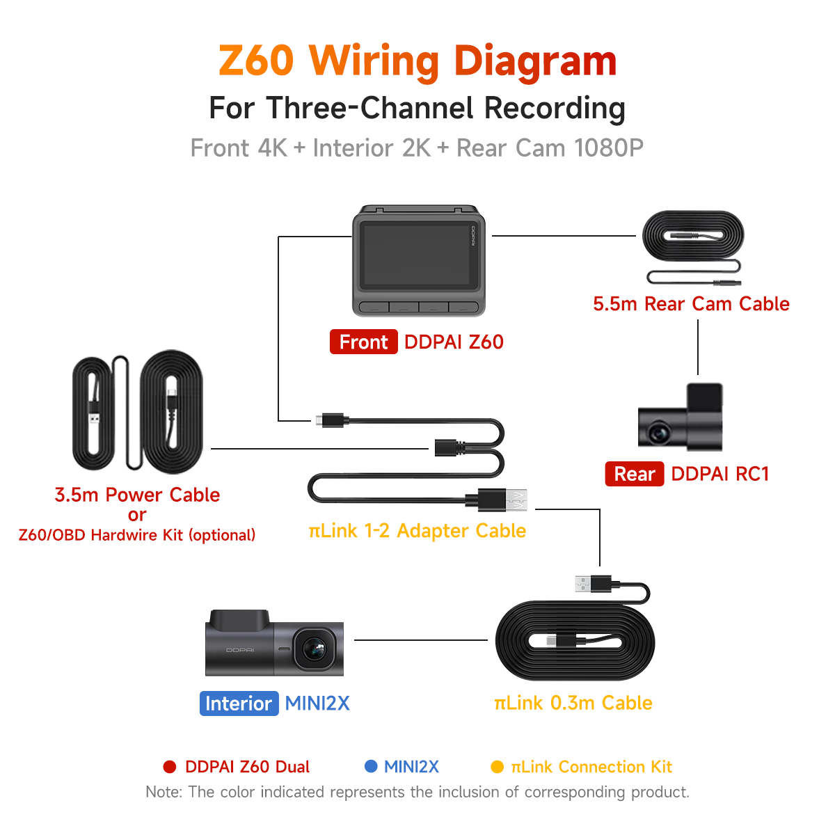 Ddpai Z60 Dual 4k Ultra Hd Gps 3 Channel Front Rear Super Capacitor