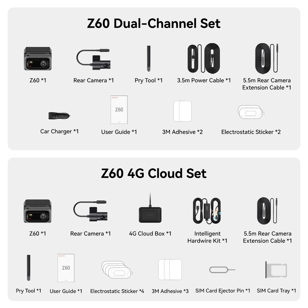 Ddpai Z60 Dual 4k Ultra Hd Gps 3 Channel Front Rear Super Capacitor