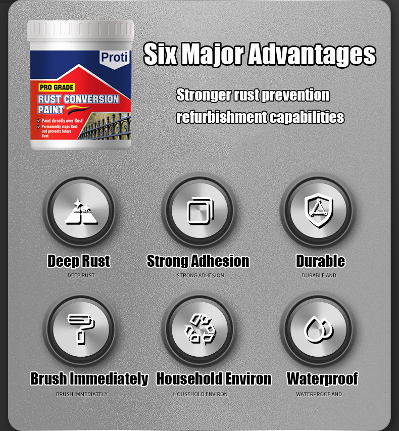 German Rust Paint for Metal Converts Rust Metal Steel Anti-Corrosion ...