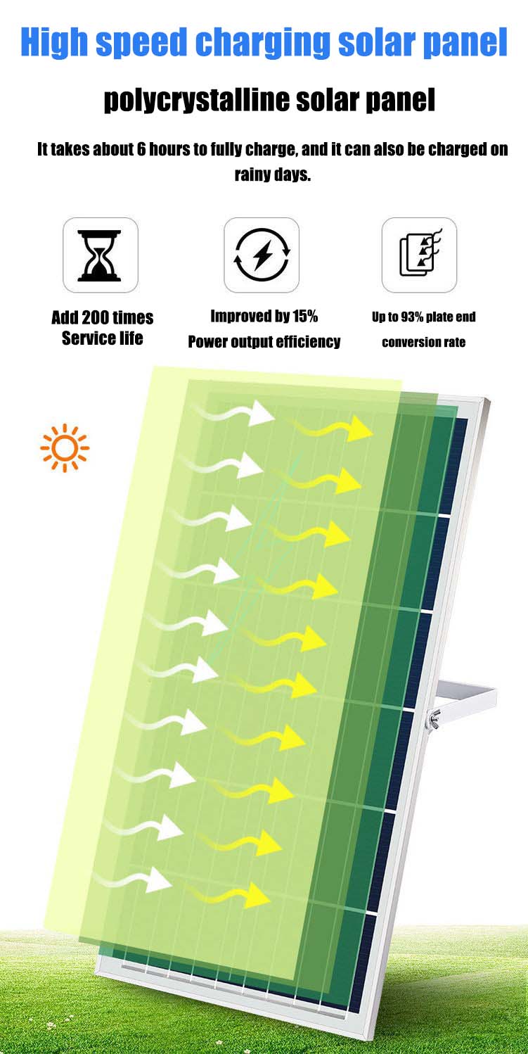 ASL Solar Outdoor Waterproof Flood LED Street Light Indoor Lighting ...