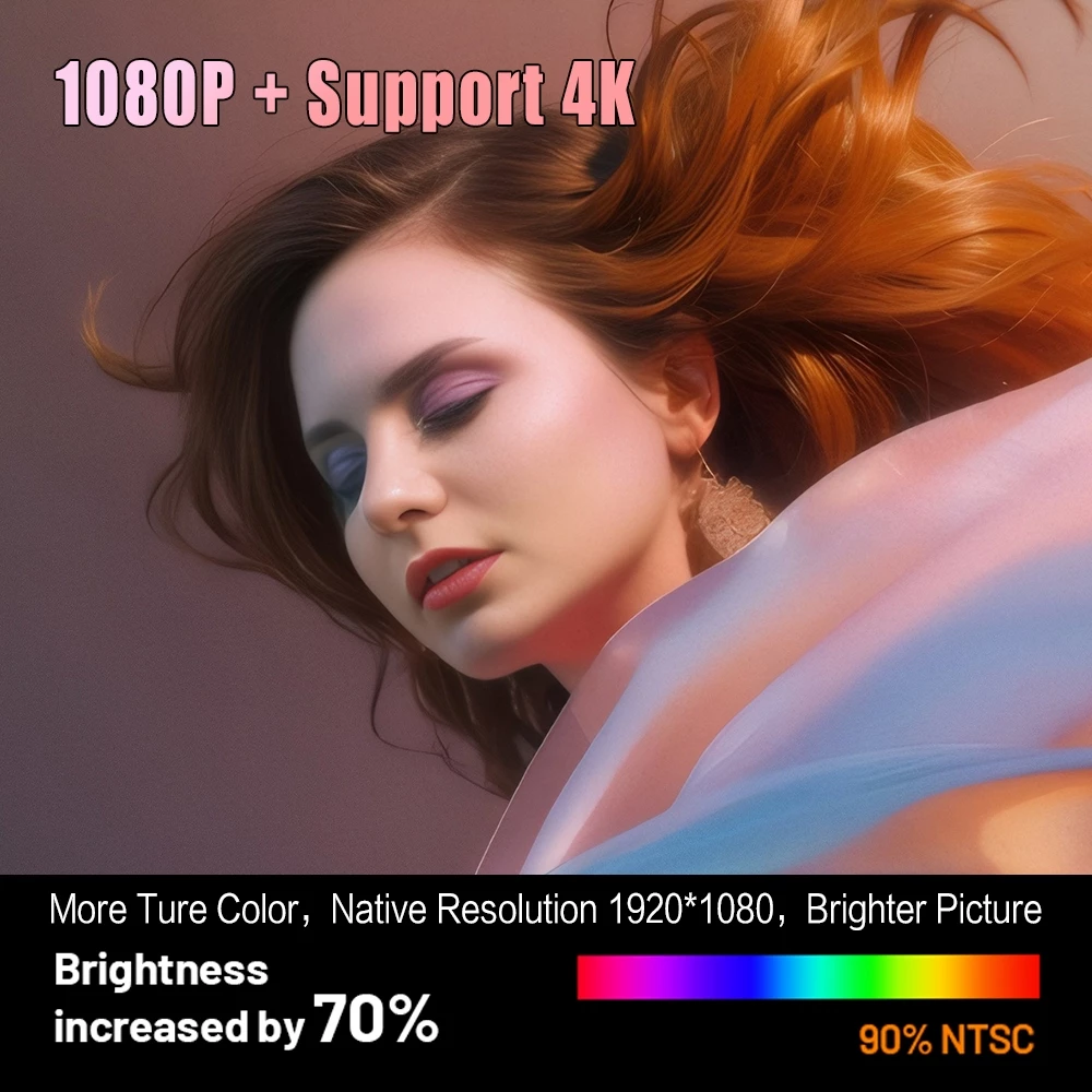 A10 Projector 4K HD 15000 lumens Mini Projector for phone with ...