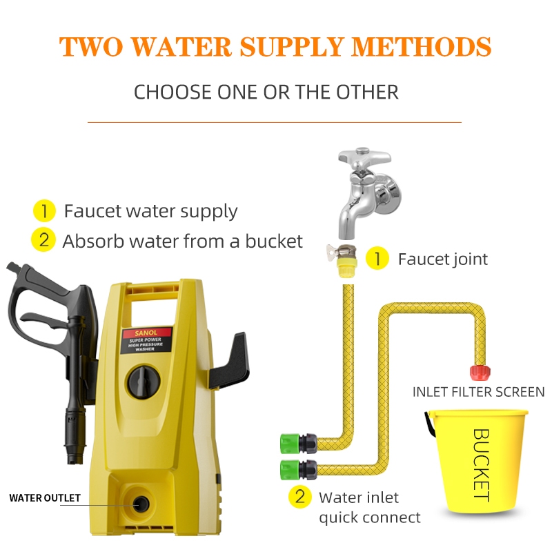Waterjet High Pressure Cleaner Water Jet Sprayer Machine Car Washer ...