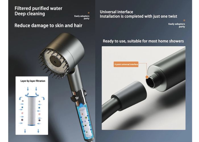 3Modes Super Pressurized Shower Head Set With Filter High Pressure ...