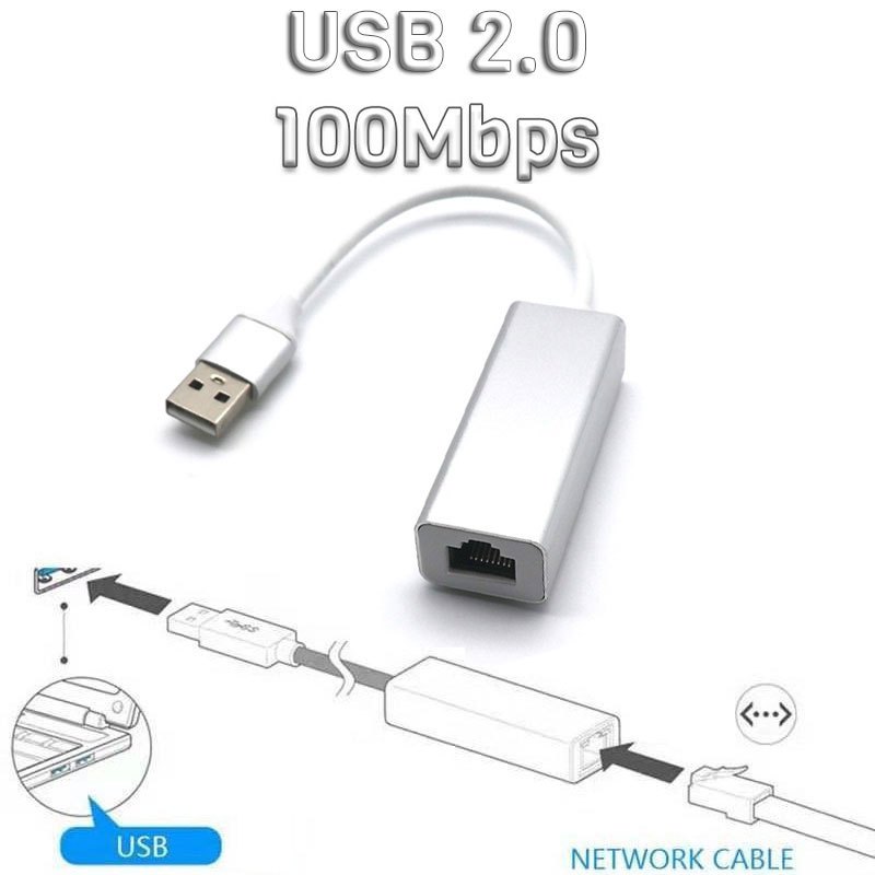 1000Mbps Ethernet Adapter USB 3.0 Type C to RJ45 Network USB Cable For ...