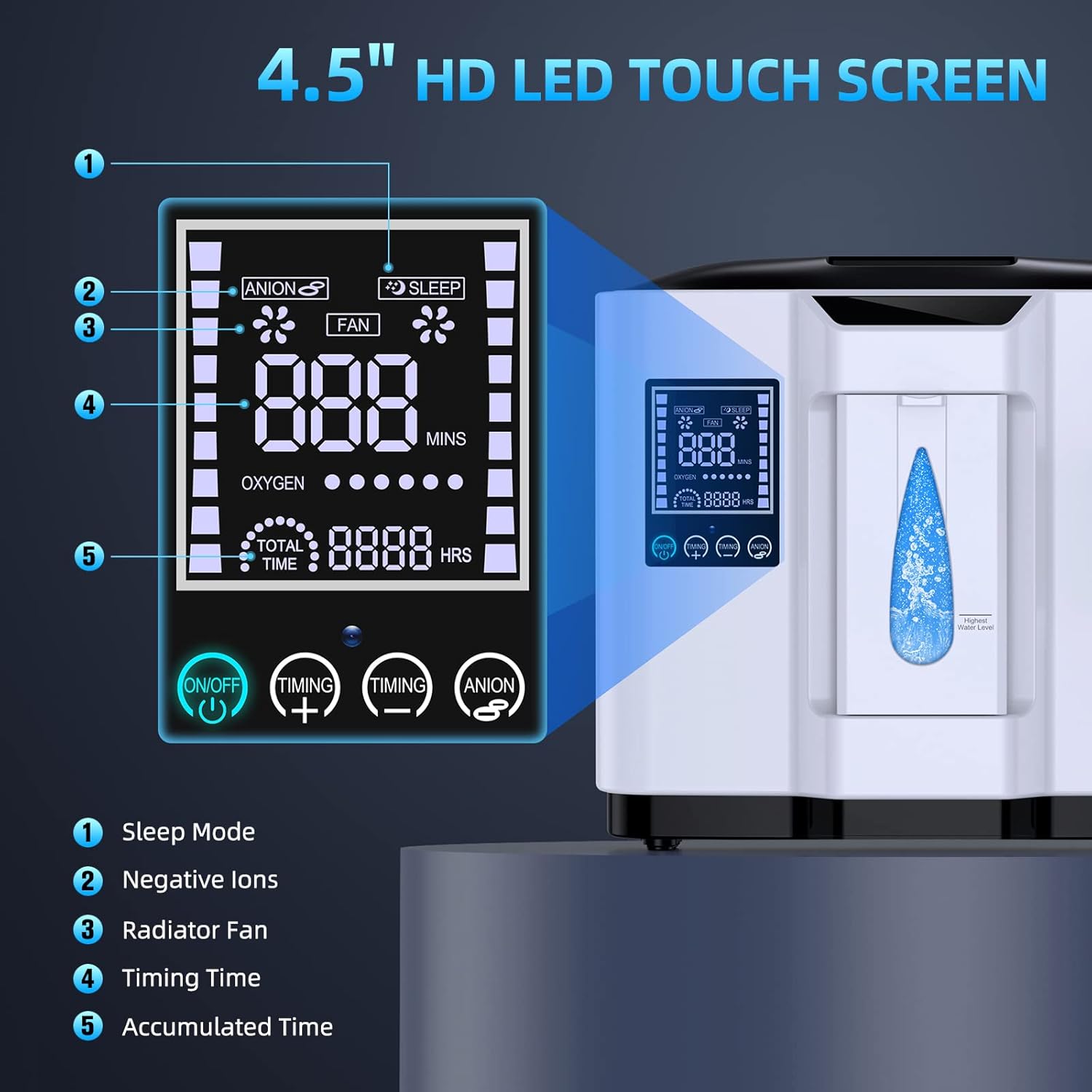 8L Anion Atomized Oxygen Concentrator Home Oxygen Concentrator Portable ...