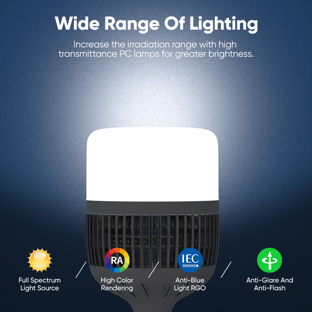 Mitsushi LED Fin Bulbs Light 50W 80W 100W Fast heat dissipation high ...
