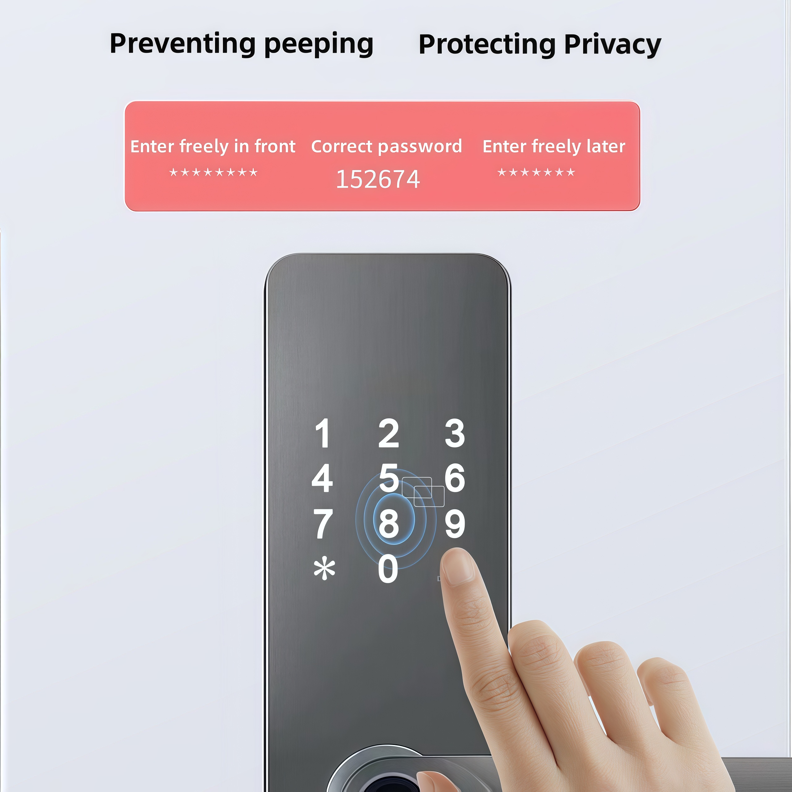 Smart Lock 6 in 1 Biometric Lock Anti-theft Fingerprint/Password/Key ...