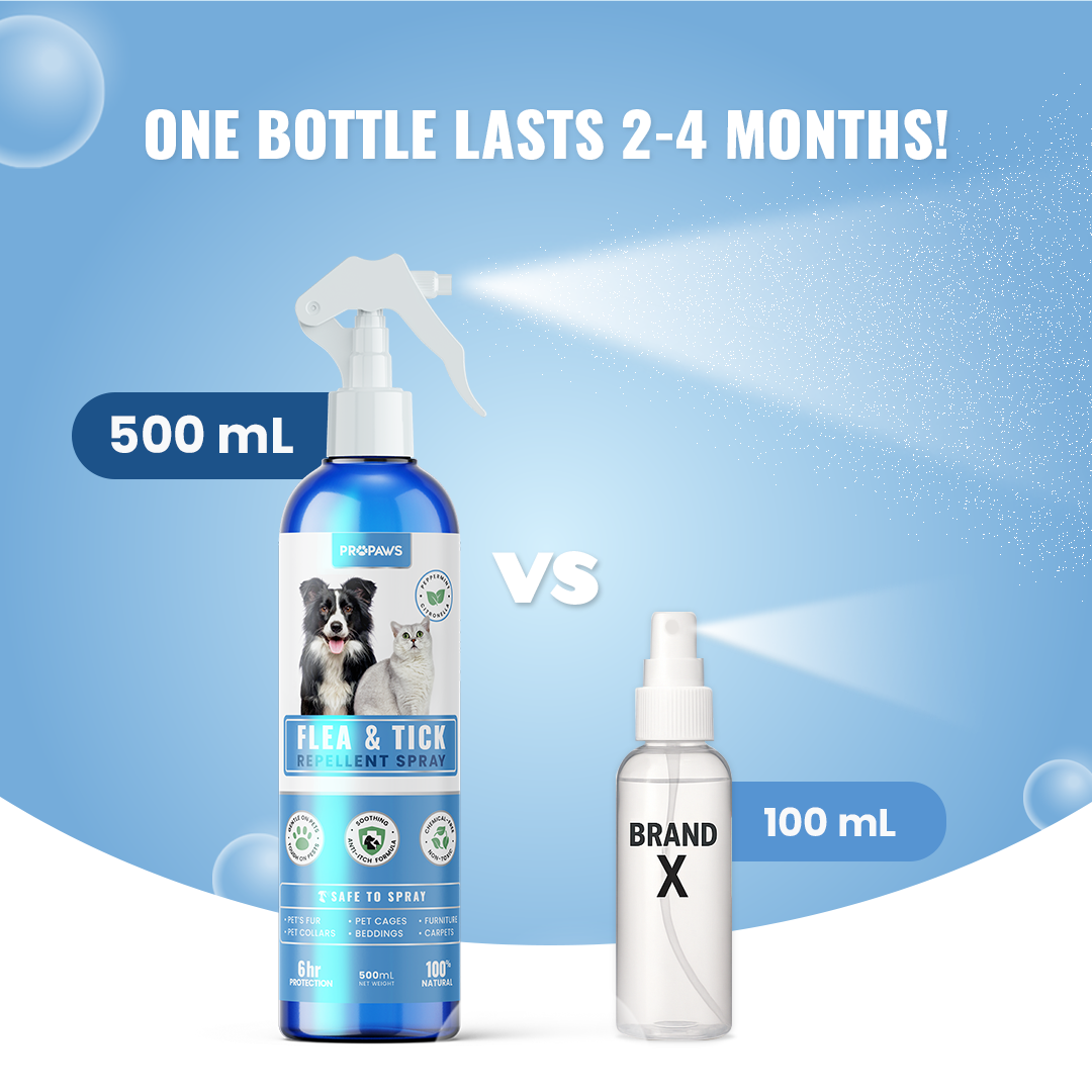 Image showcasing Propaws 500ml Pet Deodorant Tick & Flea Spray Natural Repellent Long ...