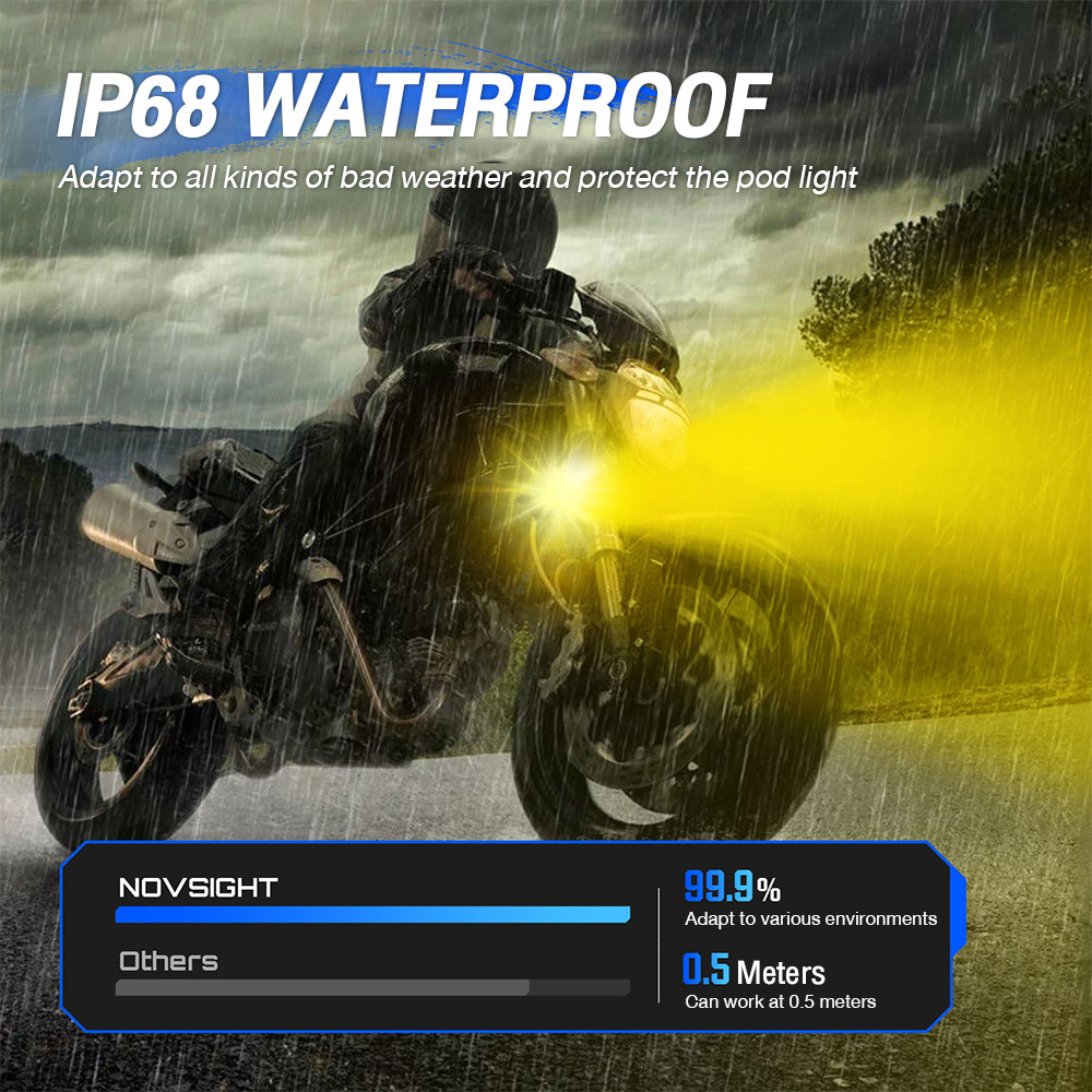 Novsight Original 300W Mini Motorcycle Driving Light IP68 9-100V White ...