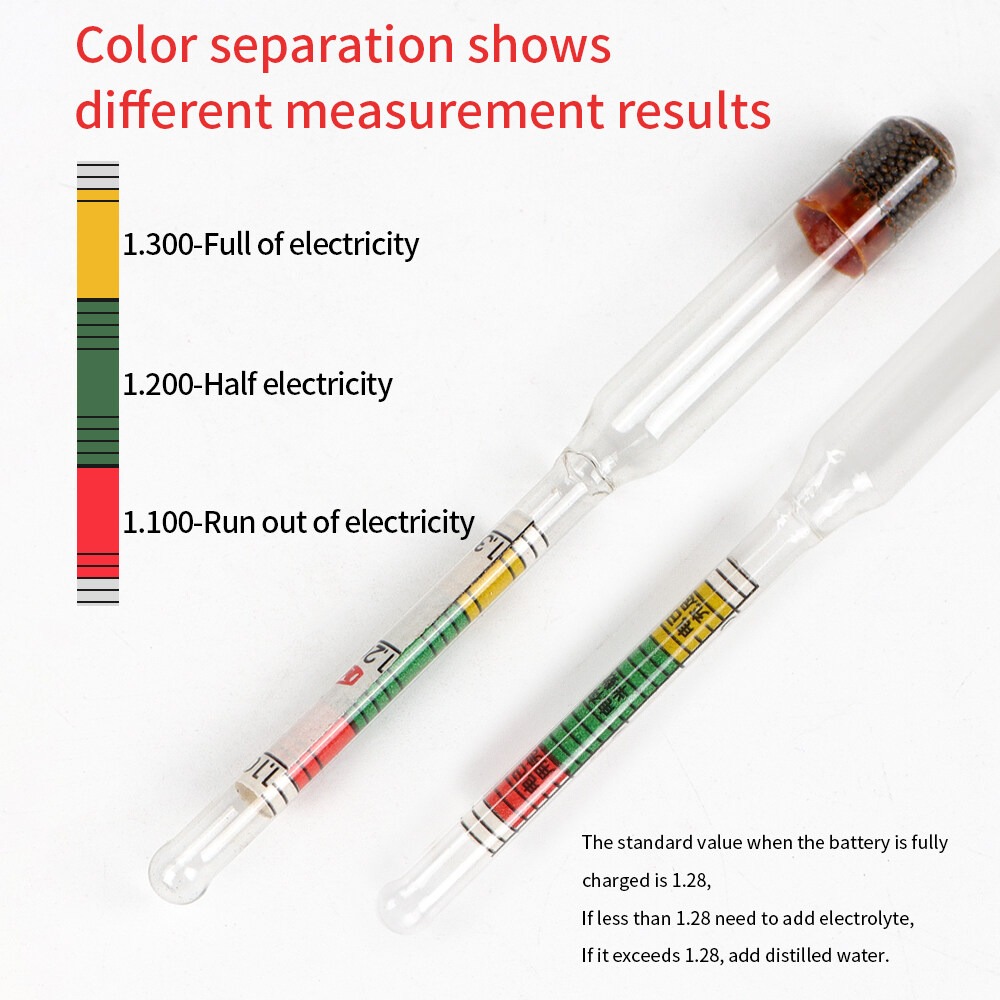 Kerist Car Battery Hydrometer, Rapid Density Meter Tester For Electrolyte Acid, 2V-200V Systems