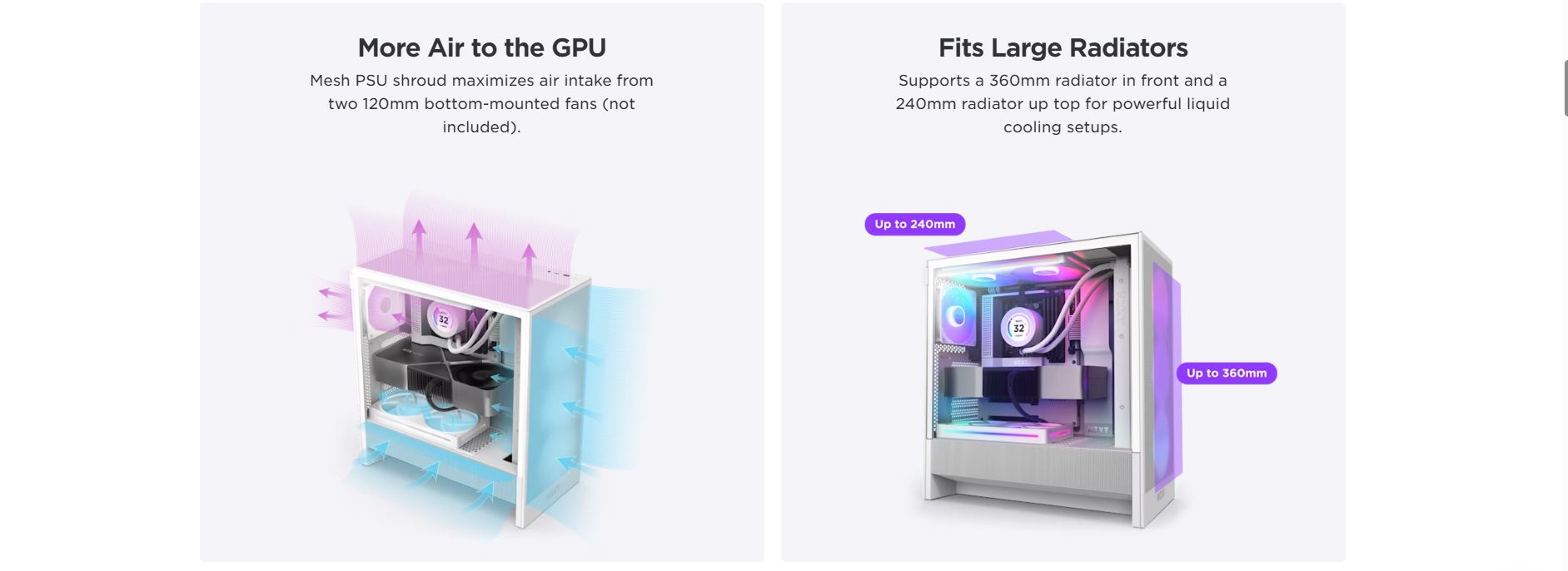 NZXT Computer PC Case H5 Flow RGB Compact ATX Mid-Tower Airflow with ...