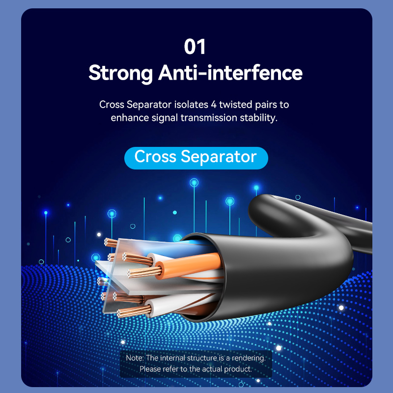 VENTION IBR CAT6 Cat6 Utp 1000mbps Rj45 Gigabit Network Lan Cable For ...