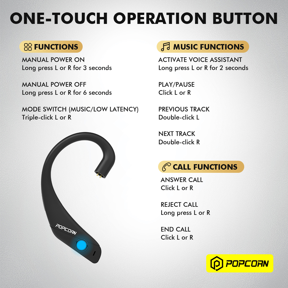 Popcorn BM01 5.3 Earhook Headset Wireless Bluetooth Module plus Popcorn ...