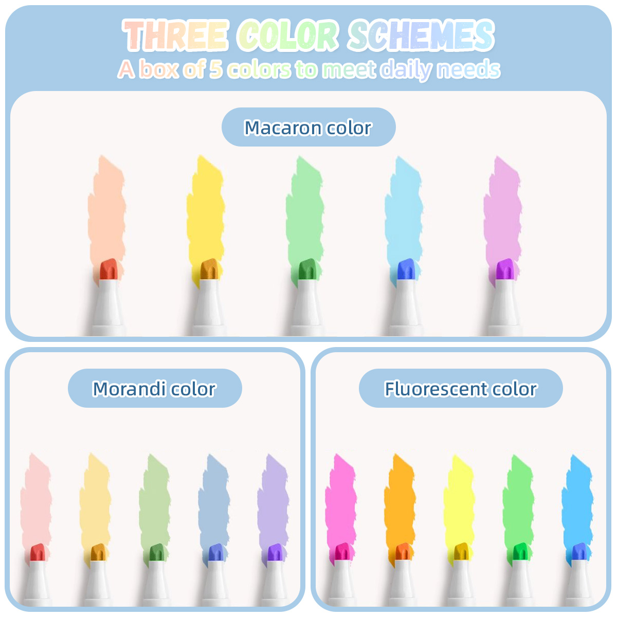KEY 5-Color Highlighter Pen, Note Marker Pen, Highlighter Pen Set ...