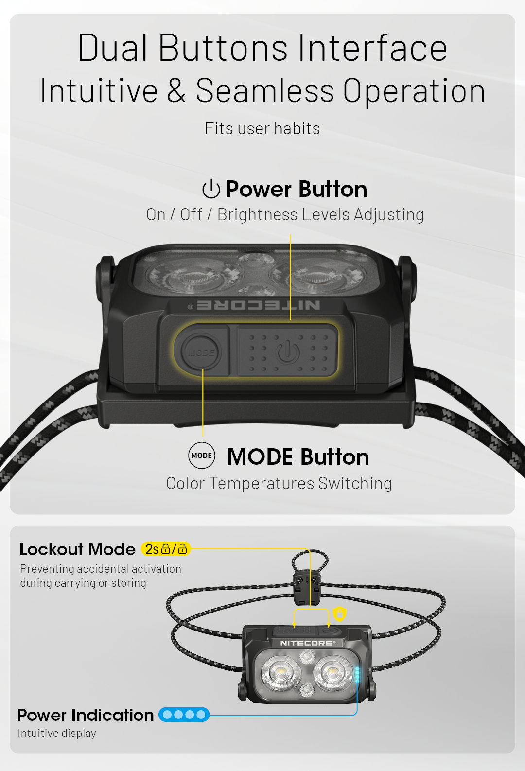 Lampe Frontale NiteCore NU25 UL – Rechargeable, Ultralégère Et 400 Lumens Pour Vos Aventures