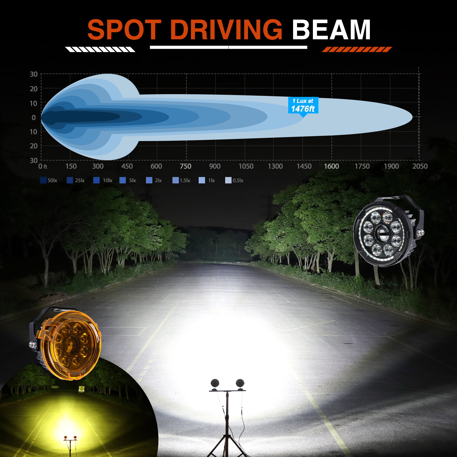 2PCS 4 Inch Amber Round LED Driving Light 120W 12000LM Yellow Fog Pods ...