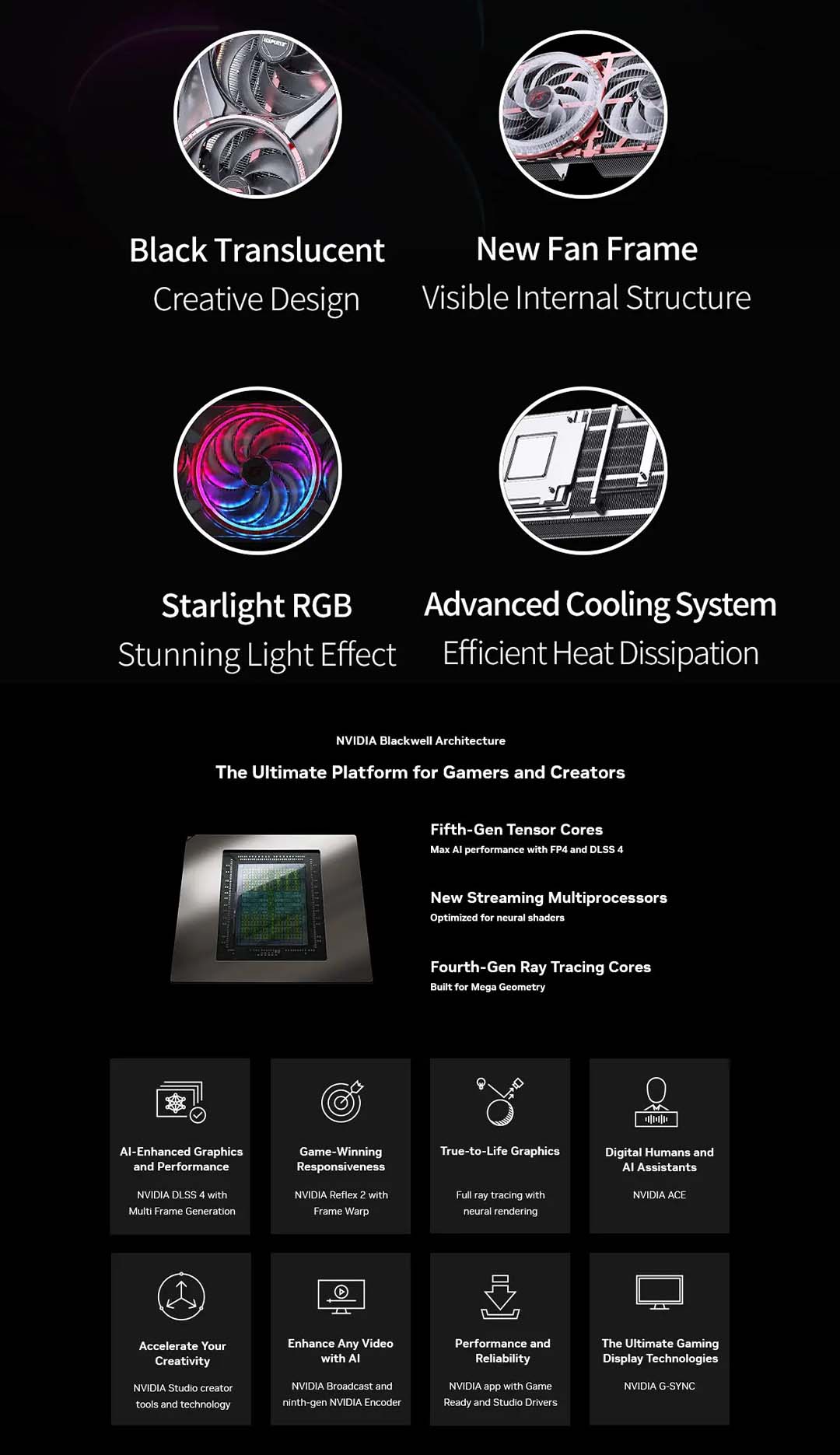 Colorful iGame GeForce RTX 5080 Advanced OC 16GB-V Graphics Card ...