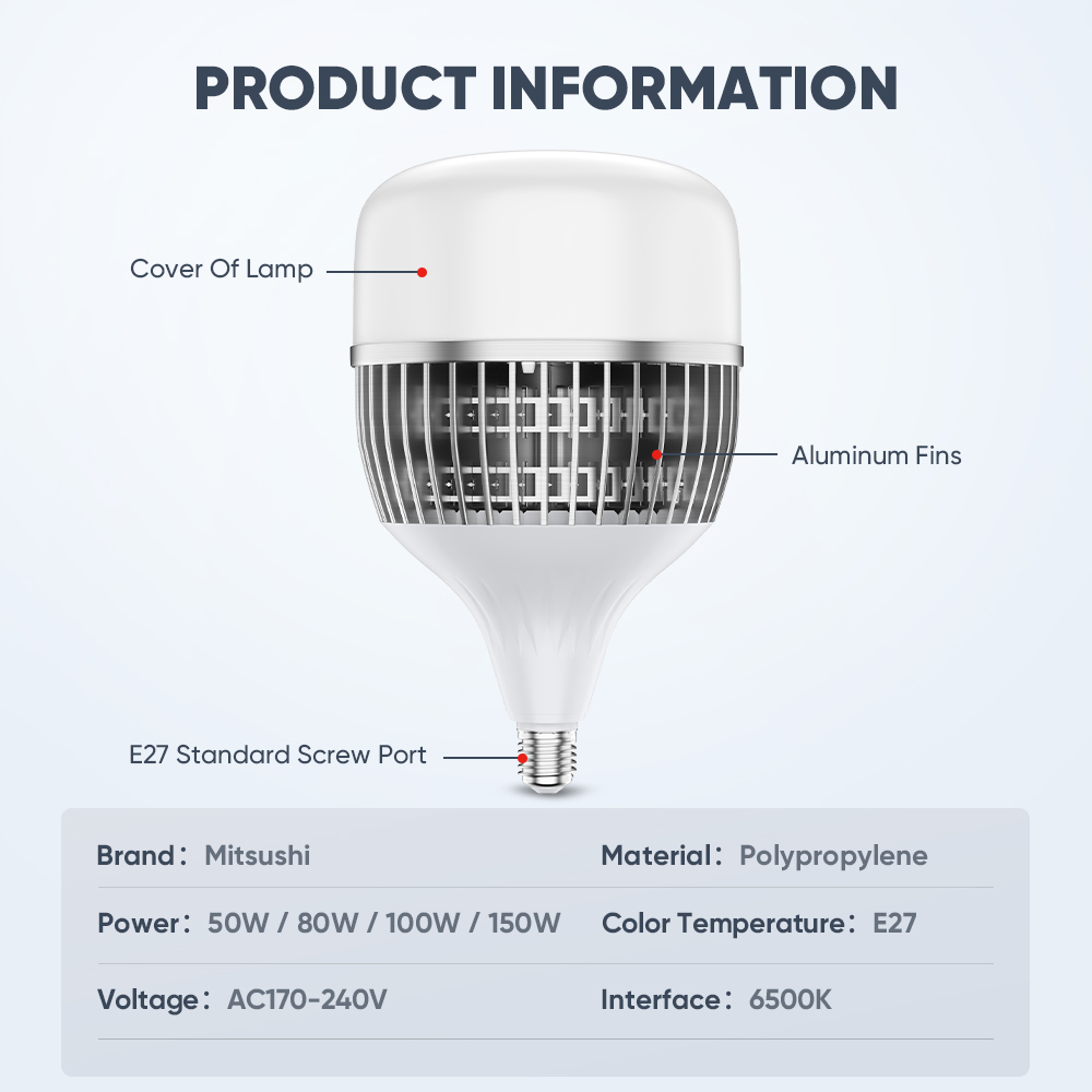Mitsushi LED Fin Bulbs Light 50W 80W 100W 150W Fast heat dissipation ...