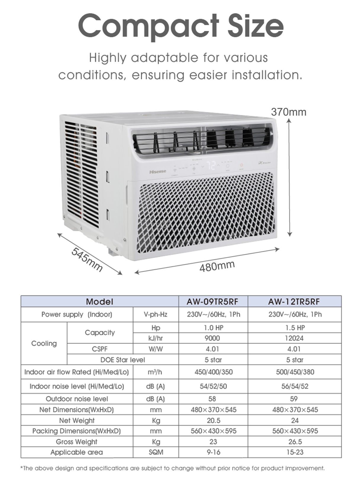 【Best Seller】Hisense Full DC Inverter Window Type 1.0/1.5 HP Air ...