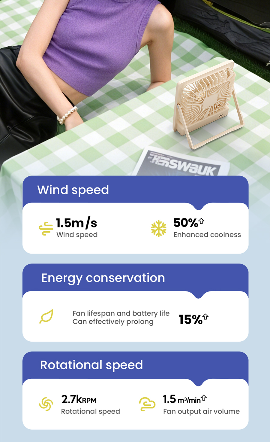 MAXAWEI Q3-C Desk Fan 4 Speeds Strong Wind Rechargeable Table Electric ...