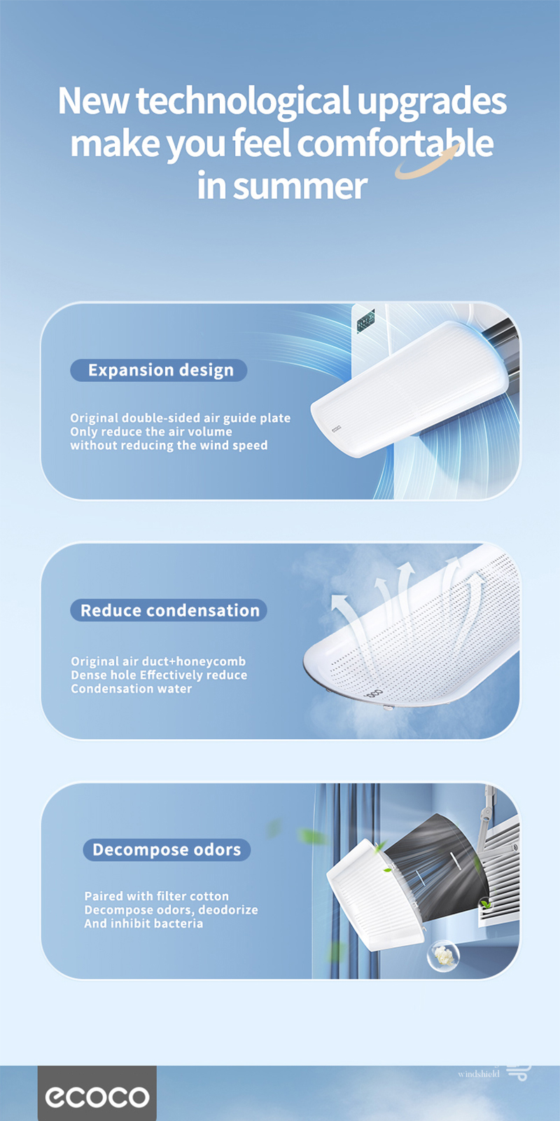 Ecoco Universal Air Conditioner Wind Deflector Adjustable Curved AC ...
