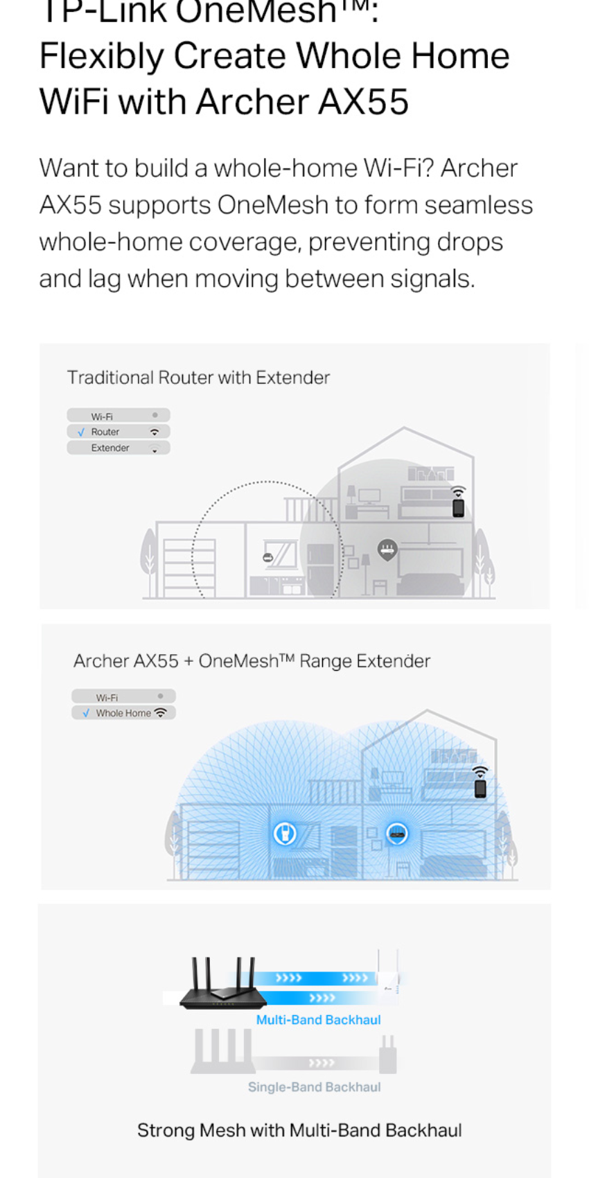 TP-Link Official Store | Archer AX55 | AX3000 | Next-Gen | Gigabit | Wi ...