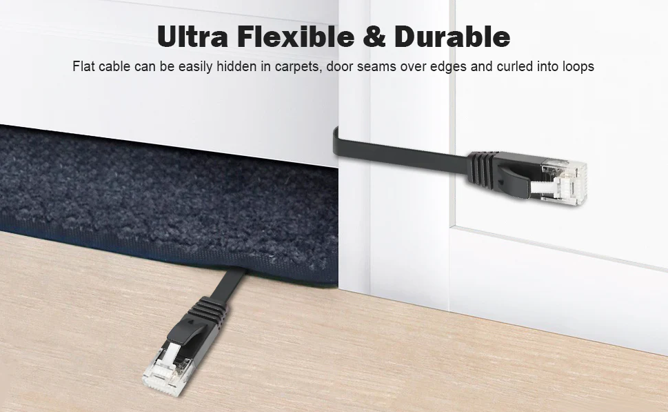 1M to 30M CAT6 Flat Ethernet Cable 1000Mbps Internet RJ45 LAN Cable For ...