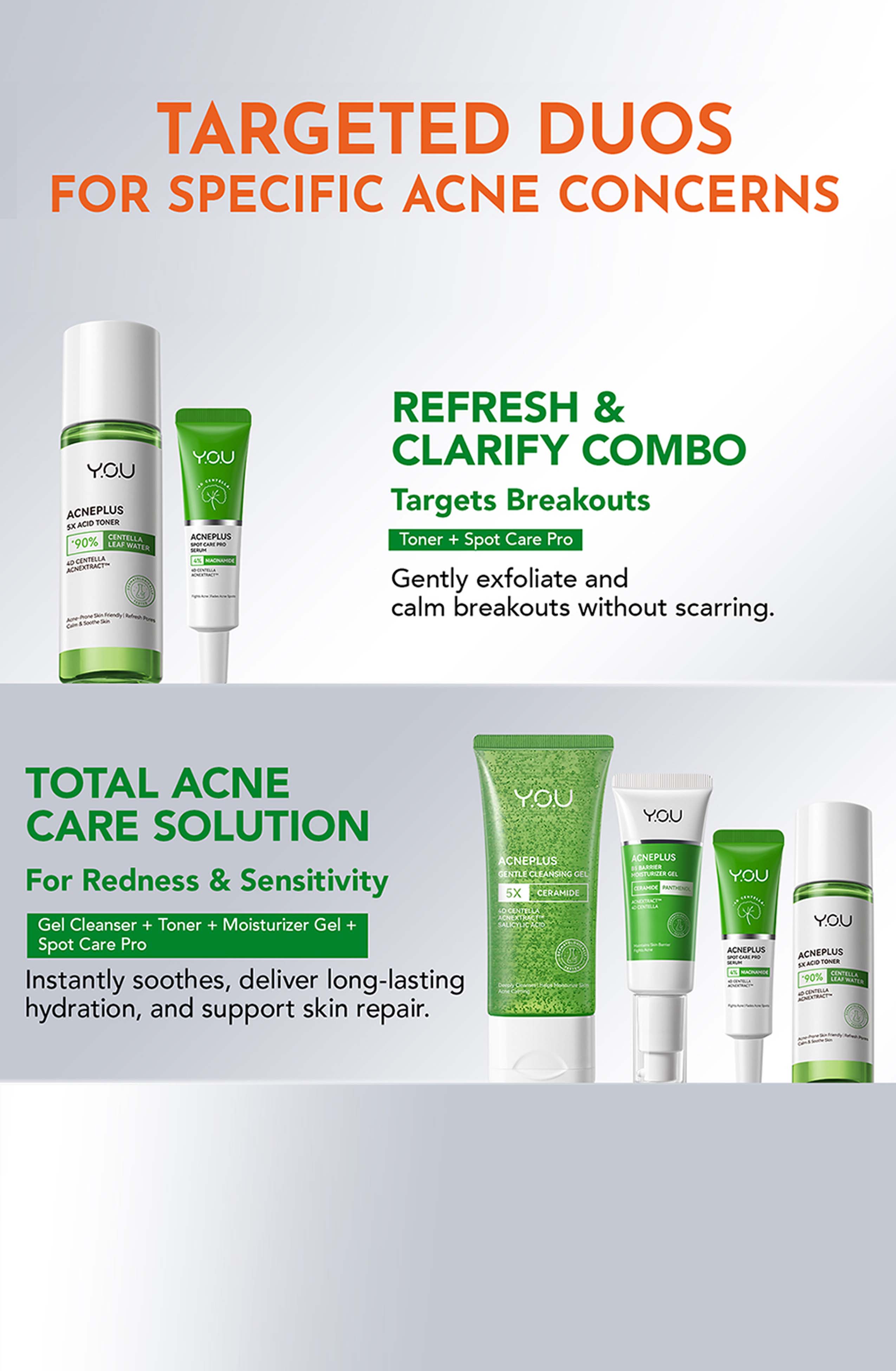 Y.O.U AcnePlus Spot Care Pro Serum Duo 15g l Reduces Breakouts & Fades ...