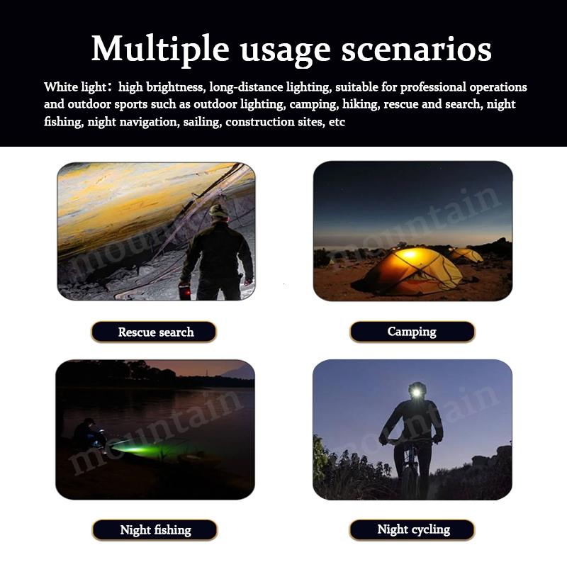 KL5M/KL8M Miner's Lamp Wisdom Flashlight Rechargeable Lithium Battery ...