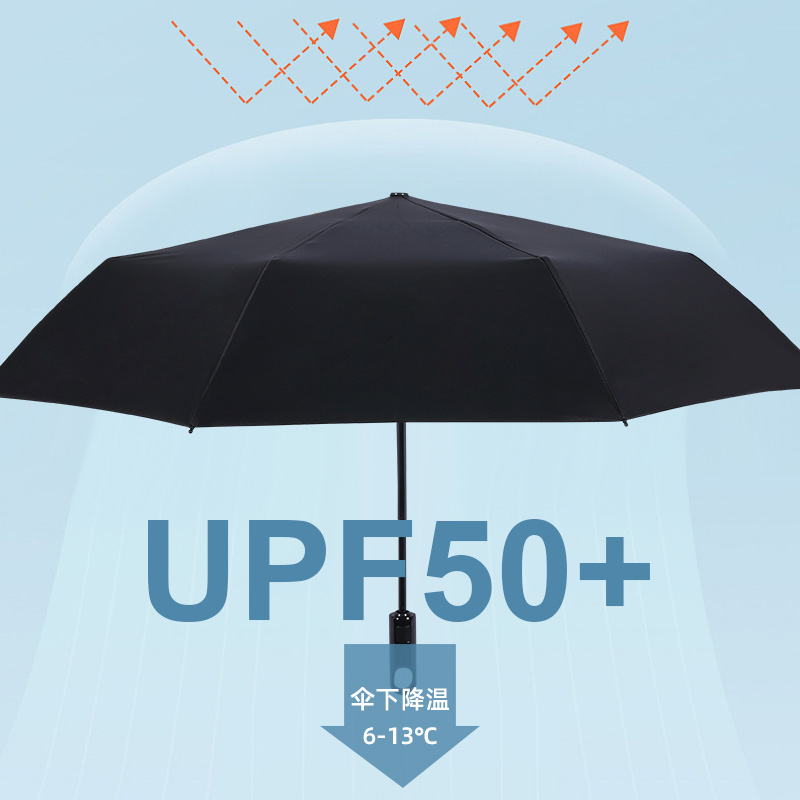 JNK #FK101 ( BUY1 TAKE1 ) Automatic Umbrella UPF 50+ UV Protection ...