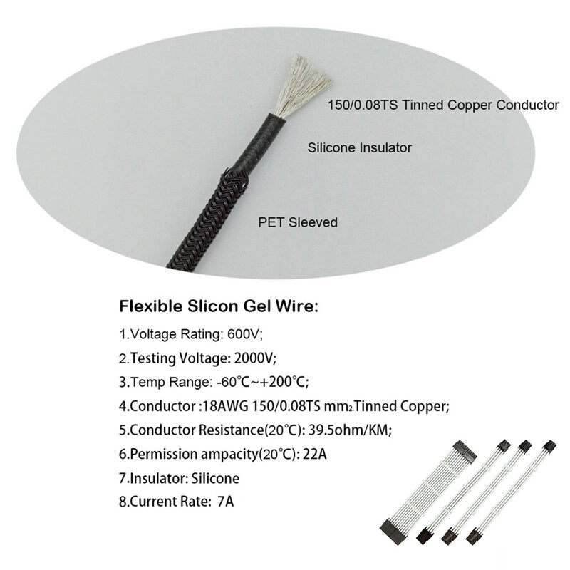 PSU Extension Cable Kit , Solid Color Cable Solid Combo 300mm ATX24Pin PCIE8Pin CPU8Pin With