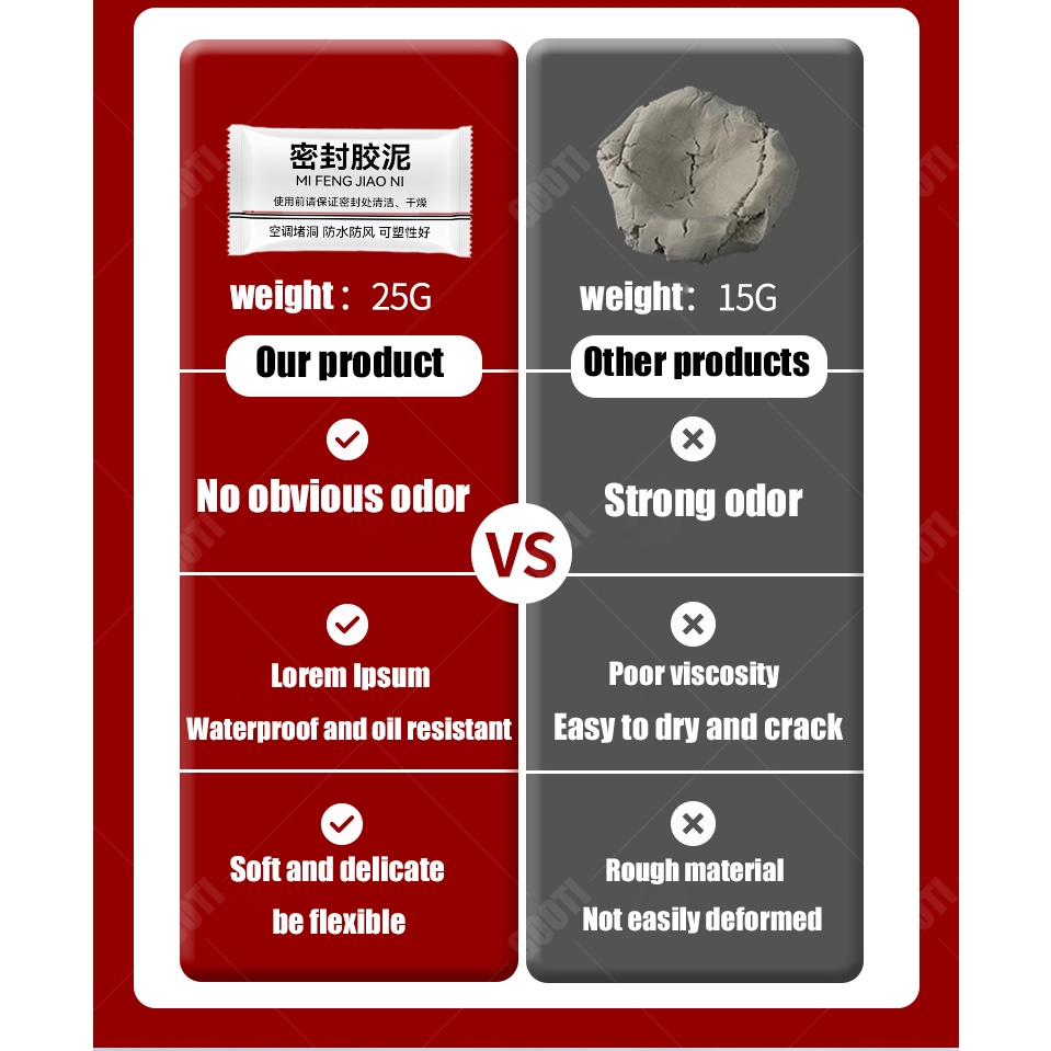 Waterproof Silicone Sealant Wall Hole Sealing Mortar AirCondition Hole