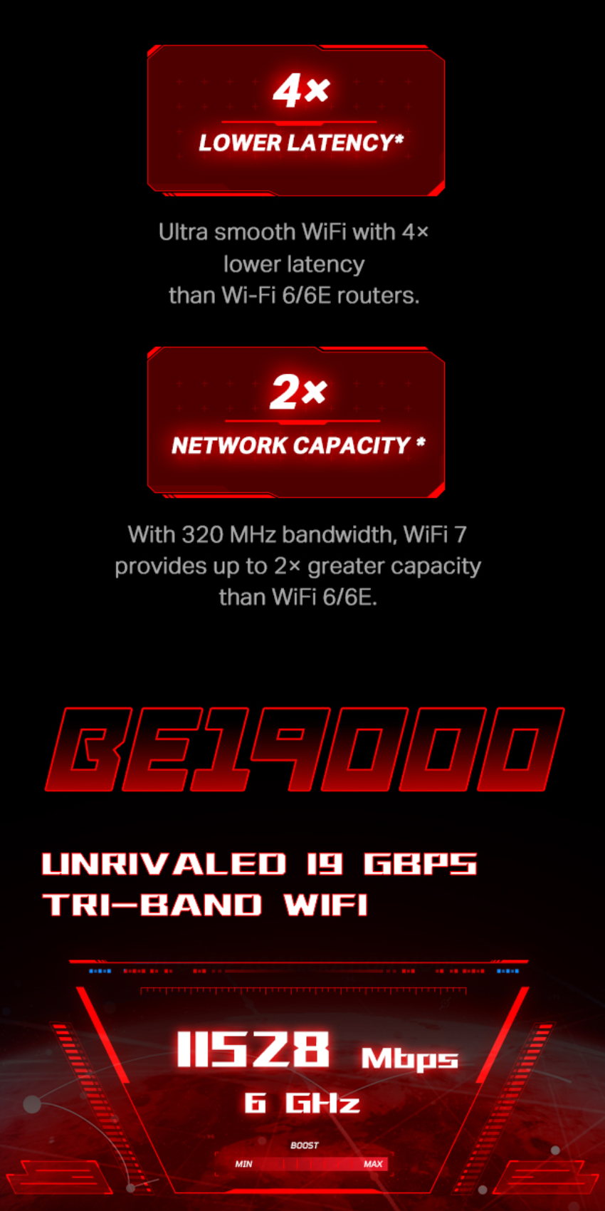 TP-Link | Archer GE800 | BE19000 | Tri-Band Wi-Fi 7 Gaming Router ...