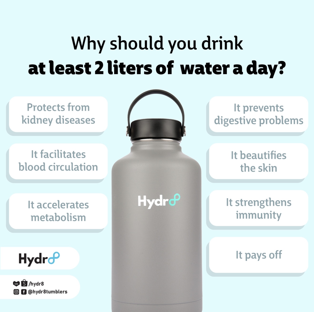 Hydr8 40oz Wide Mouth Double Wall Vacuum Insulated Flask Stainless ...