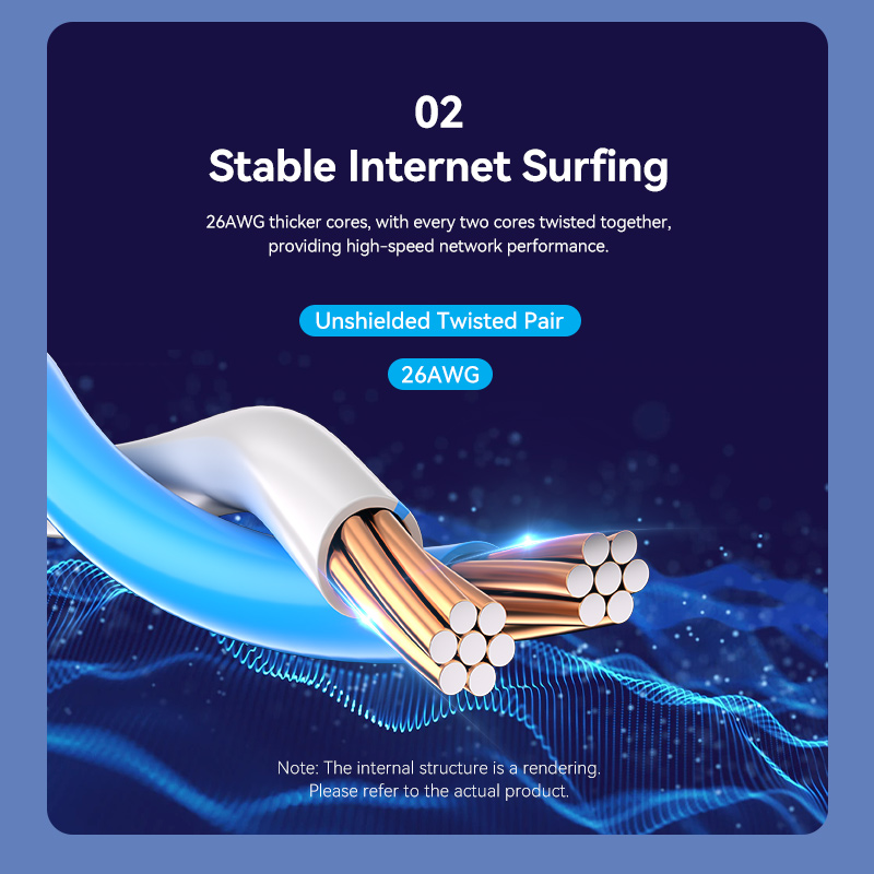 VENTION IBR CAT6 Cat6 Utp 1000mbps Rj45 Gigabit Network Lan Cable For ...