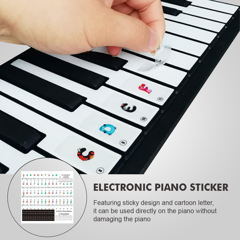RIXTON Cartoons Piano Keyboard Stickers for Learning Piano Notes Labels ...