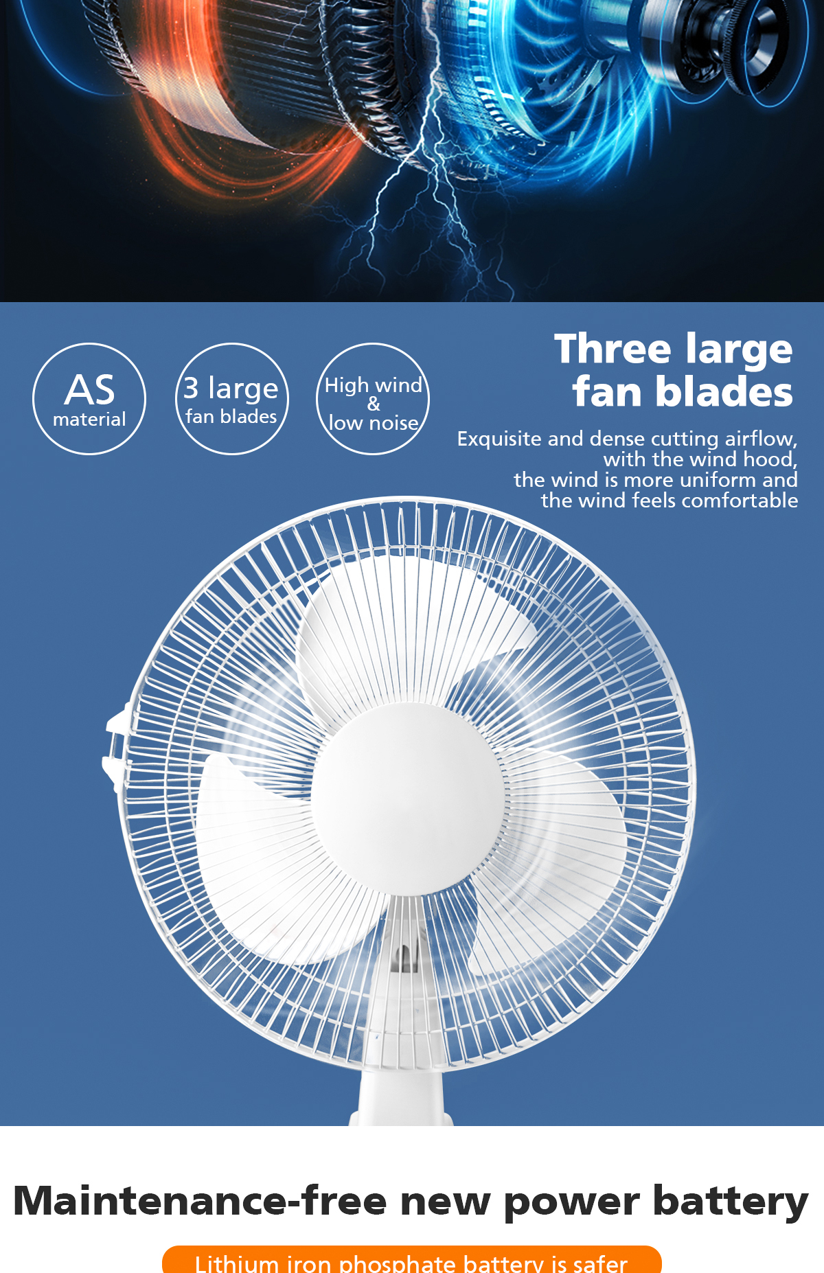 Solar electric fan with panel 12/14/16 Inch standard rechargeable ...