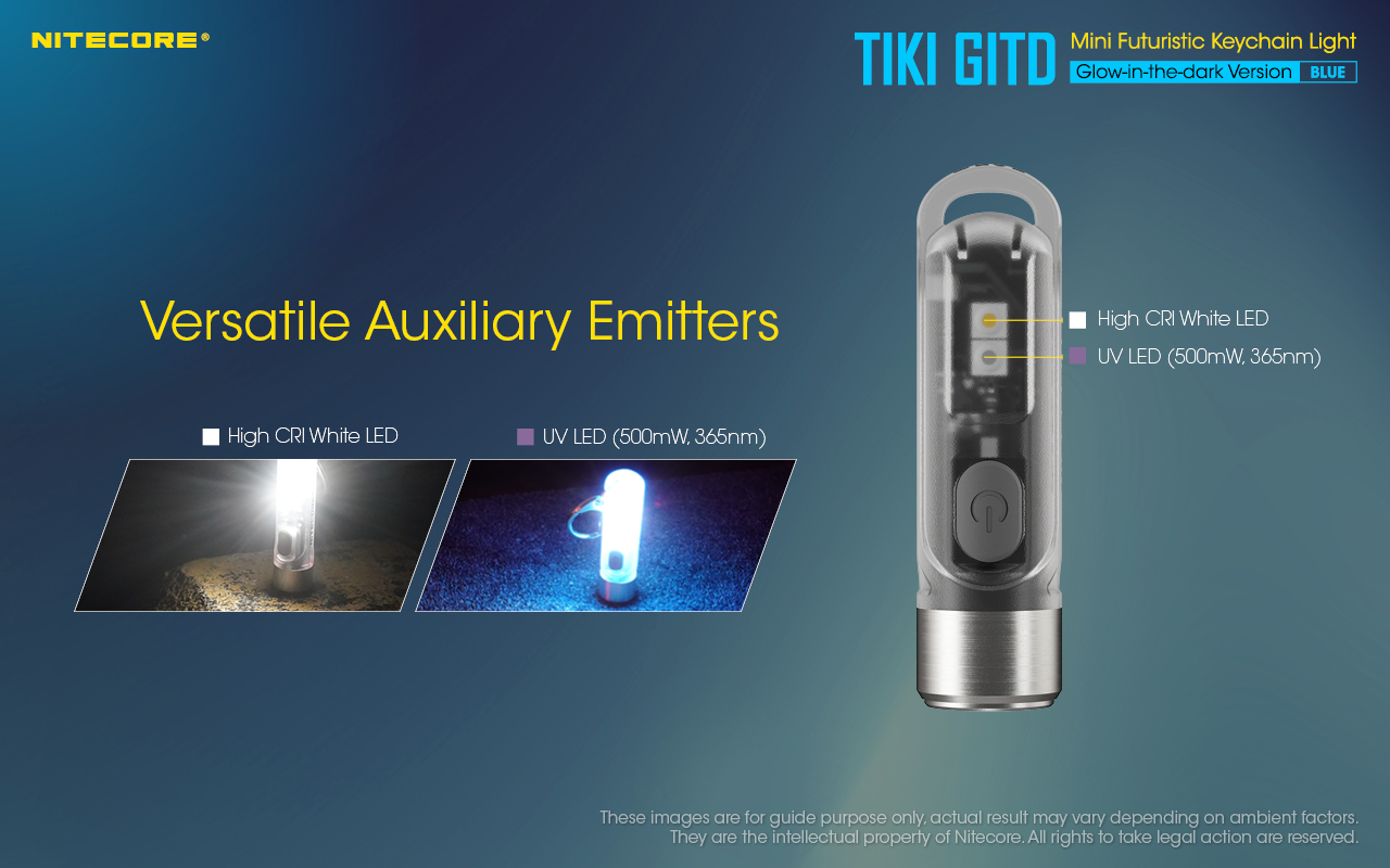 Nitecore TIKI GITD Flashlight - Green - Blue - 300 Lumens - USB-C ...
