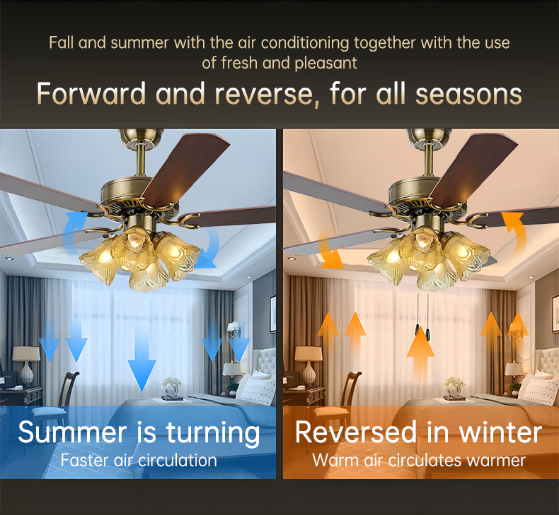 Retro Ceiling Fan With Light 4 Light Bulb Low Noise Ceiling Fan Big ...