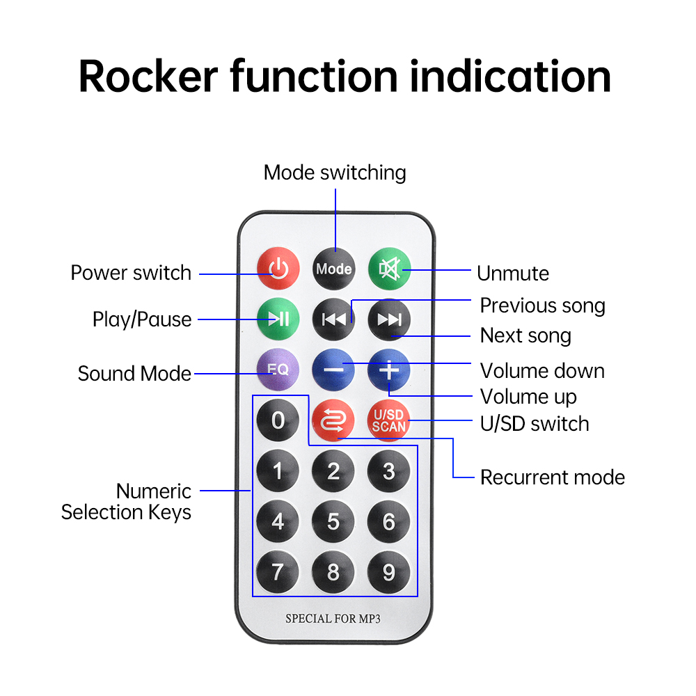 Bluetooth Speaker DIY Soldering Project Production Assembly With FM ...