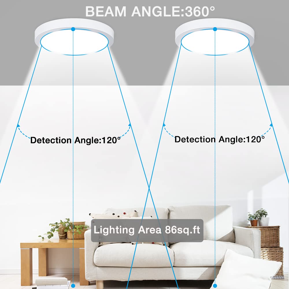 OOKAS Upgraded Pin Light Led Ceiling Light Surface Mounted Round Lamp ...