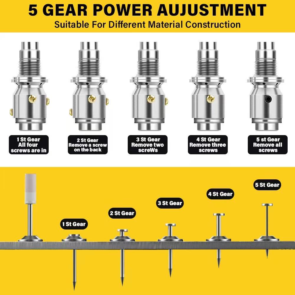 Nail Gunner Heavy Duty Steel Nail Gun Rivet Gun Tool Nail Punch Gun ...