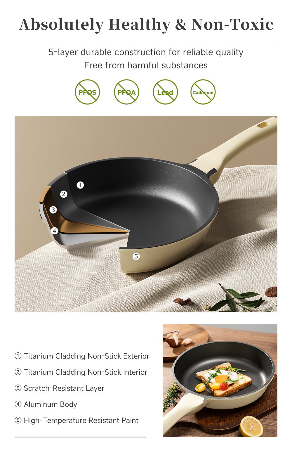 Simplus 24cm Fry Pan/28cm Wok/24cm Soup Pot/18cm Saucepan 4pcs/set Non ...