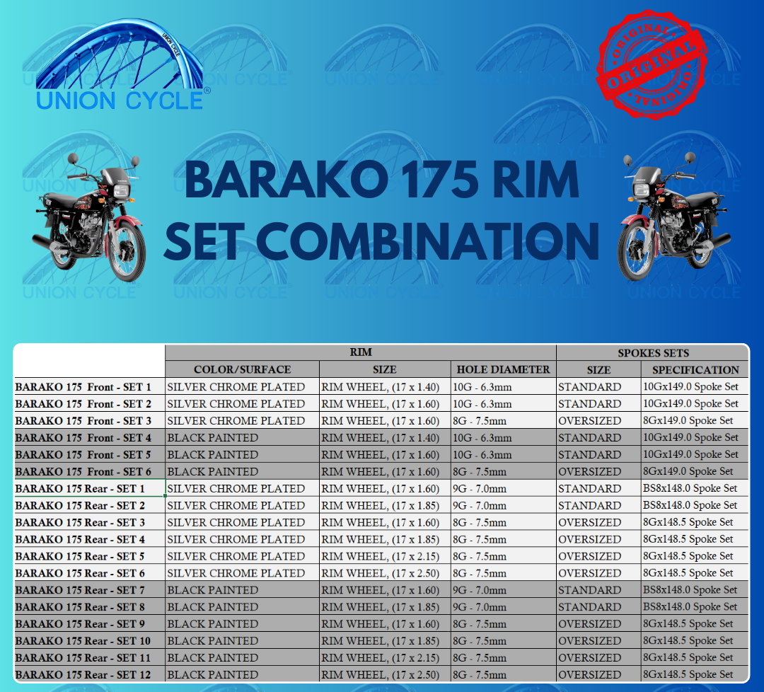 UNION CYCLE BARAKO 175 RIM SET (RIM + SPOKE SET COMBINATION) | Shopee ...