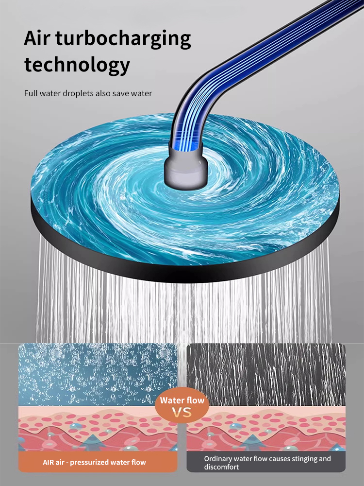 VOVOVA Pressurized Handheld Universal Overhead Shower Head Top Spray ...