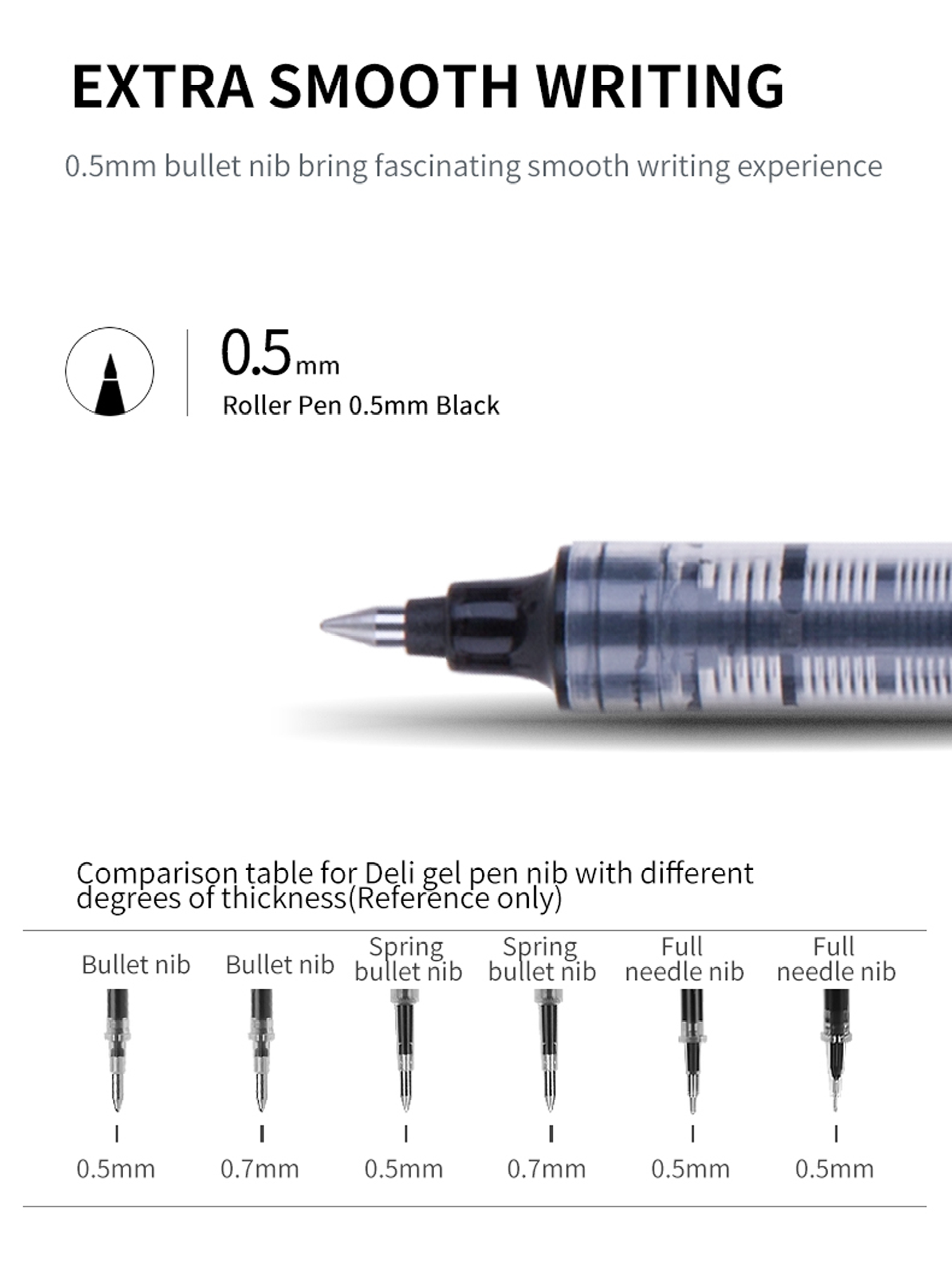 Deli EQ20020 Writing Instrument - Think Liquid Pen Black 0.5mm (1PC ...